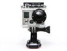 GoPro