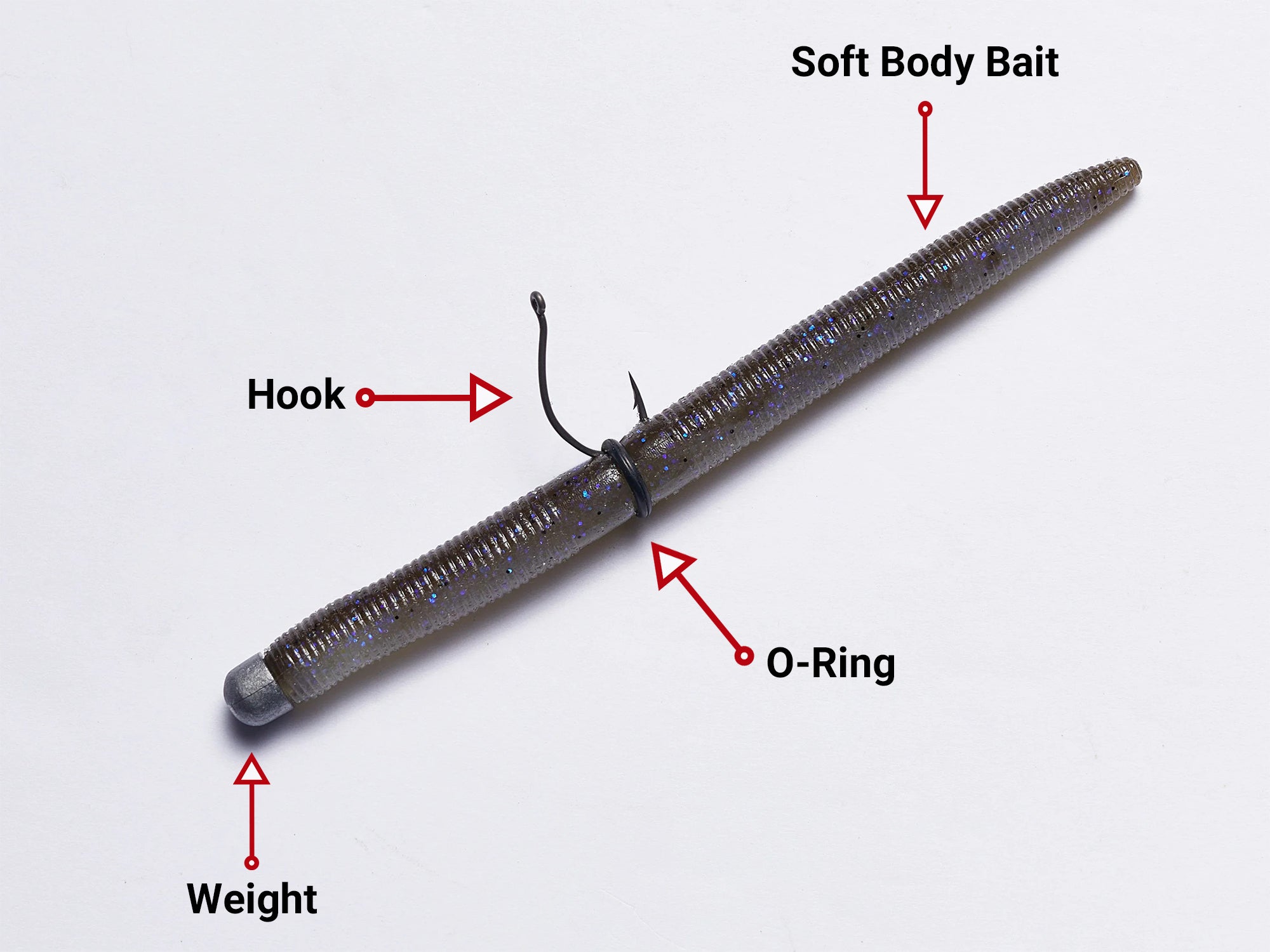 Diagram of a neko rig, including soft bait, weights, o-rings, and hooks