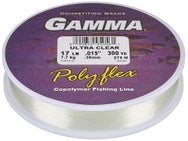 Gamma High Performance Copolymer Clear