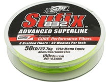 Sufix 832 Braided Line Neon Lime