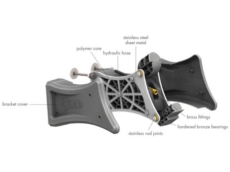 Power Pole Blade Series