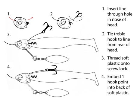 6th Sense Line Through Underspin Treble Head 2pk Tackle Warehouse