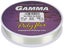 Gamma High Performance Copolymer Clear