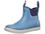 Huk Rogue Wave Boot