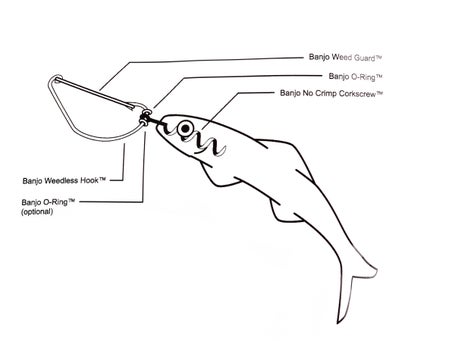 Banjo Minnow Deluxe Pro Kit - 102-Piece - Tackle Warehouse Banjo Minnow Deluxe Pro Kit - 102-Piece - Tackle Warehouse