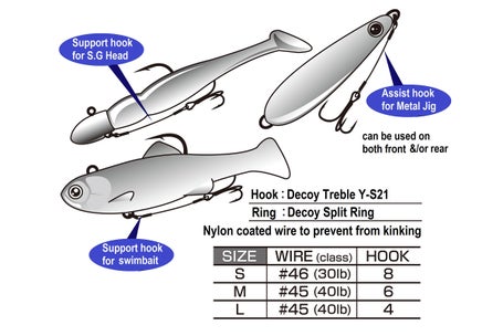 decoy fish hooks Wire WA-51 Double Assist Trailer Hook 2 pk performance offset hook designed specifically for rigs where the lure works primarily with side DECOY Worm 33 Holder Hook