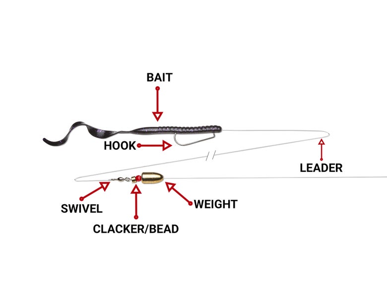 Carolina Rigging Diagram