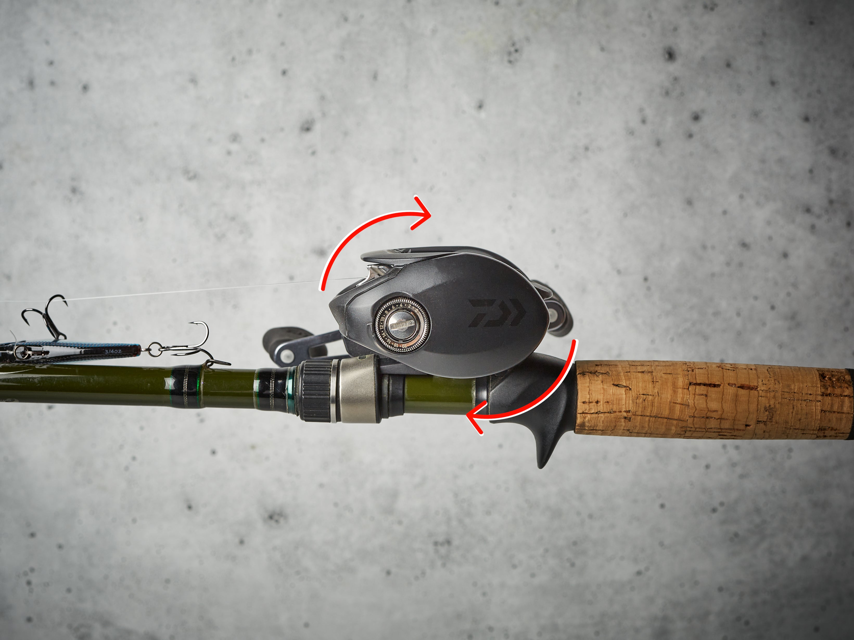 Diagram of Winding Direction of a Casting Reel